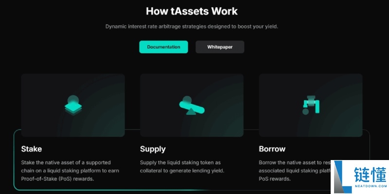 Treehouse(TREE币)是什么?未来潜力如何?TREE价格预测及未来展望