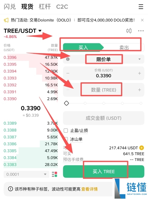 Treehouse(TREE币)是什么?未来潜力如何?TREE价格预测及未来展望