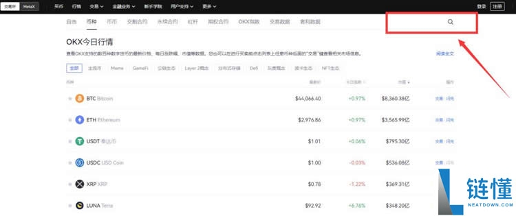 什么是Aptos(APT币)?怎么买?基于权益证明 (PoS) 模型的先进公链