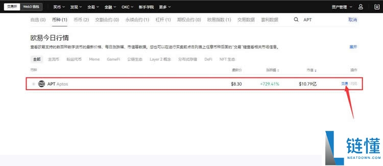 什么是Aptos(APT币)?怎么买?基于权益证明 (PoS) 模型的先进公链
