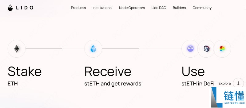 一周暴涨73%的LDO币是什么?怎么样?LDO币价格预测与未来前景分析