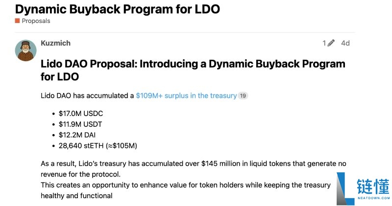 一周暴涨73%的LDO币是什么?怎么样?LDO币价格预测与未来前景分析