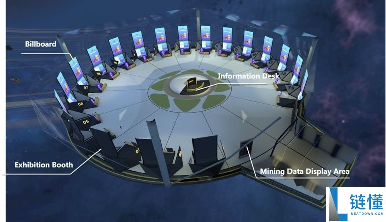 SecondLive(LIVE币)是什么?运作方式、代币经济学介绍