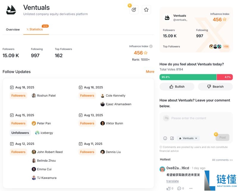 什么是Ventuals Protocol?空投潜力怎么样?如何使用Ventuals?