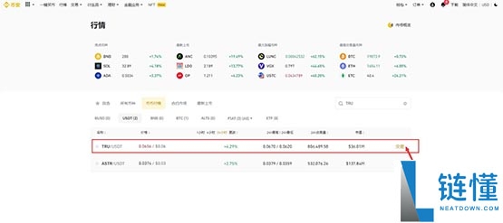 TrueFi (TRU币) 是什么?怎么买?TRU价格预测2025-2030年