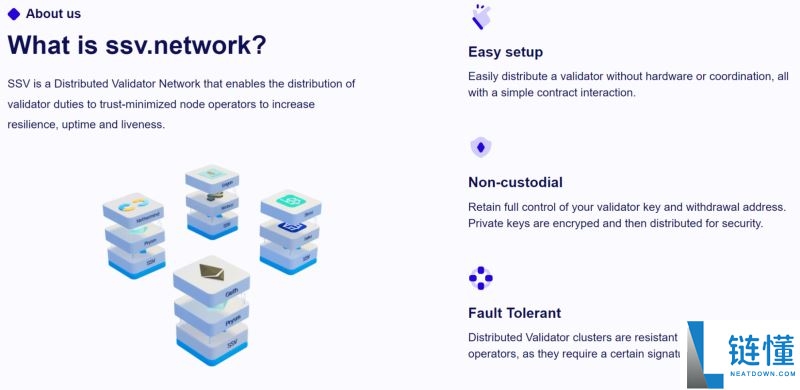 什么是ssv.network(SSV币)?值得投资吗?SSV币架构、代币经济及路线图介绍