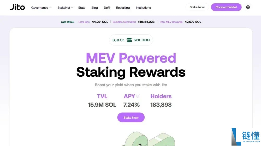 什么是Jito Network?怎么买?JTO未来展望及价格预测