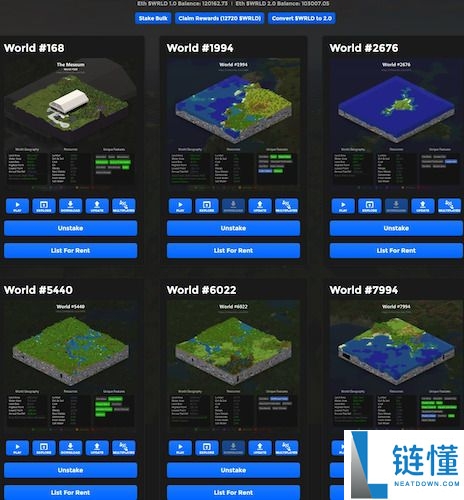 什么是NFT Worlds(WRLD币)?WRLD代币经济学及价格预测