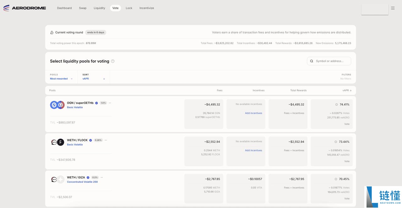 什么是Aerodrome Finance (AERO币)?使用指南 、代币经济学介绍