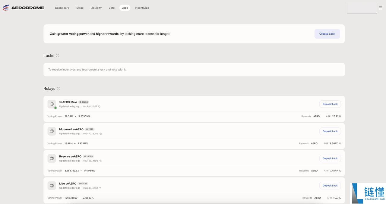 什么是Aerodrome Finance (AERO币)?使用指南 、代币经济学介绍
