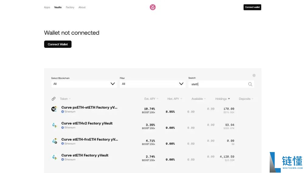 什么是Lido(LDO币)?怎么买?LDO代币经济学及价格预测