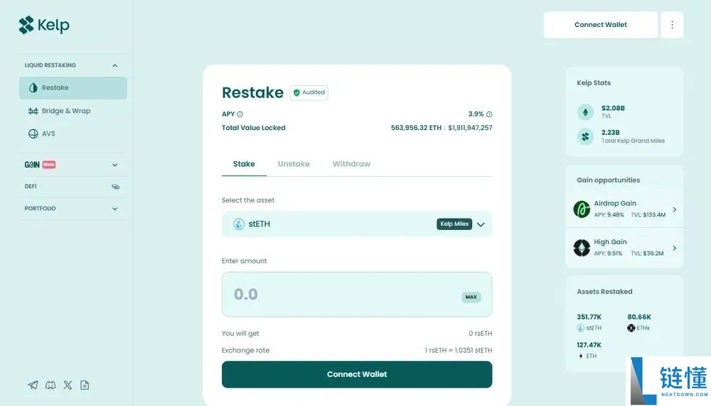 什么是Lido(LDO币)?怎么买?LDO代币经济学及价格预测