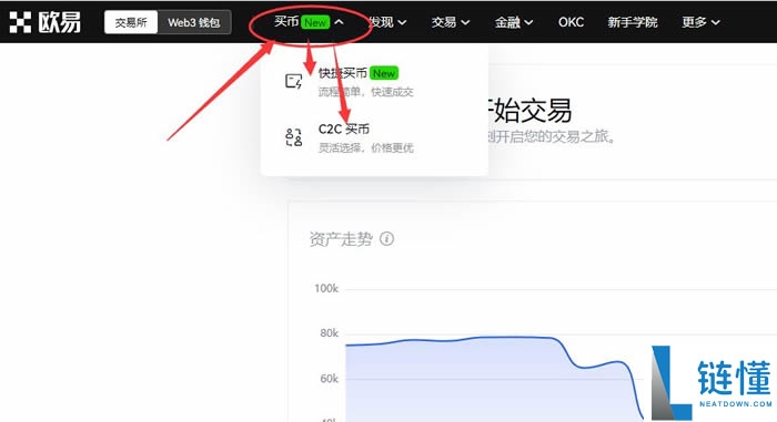 什么是Lido(LDO币)?怎么买?LDO代币经济学及价格预测