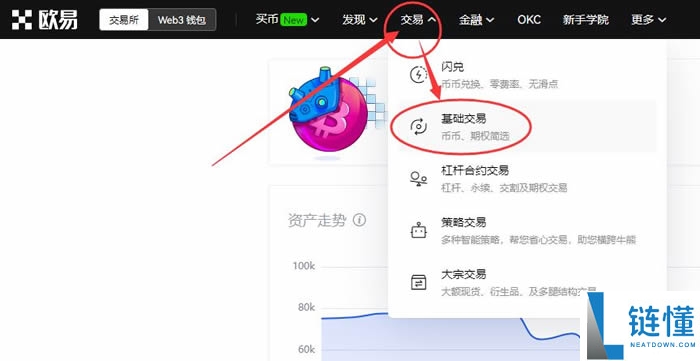 什么是Lido(LDO币)?怎么买?LDO代币经济学及价格预测