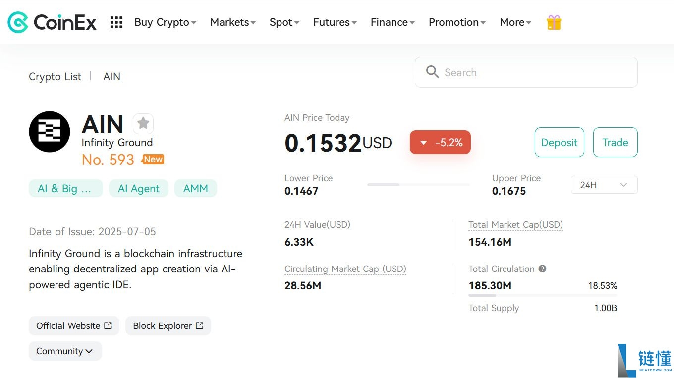 什么是Infinity Ground (AIN币)?值得购买吗?AIN代币经济学及价格预测