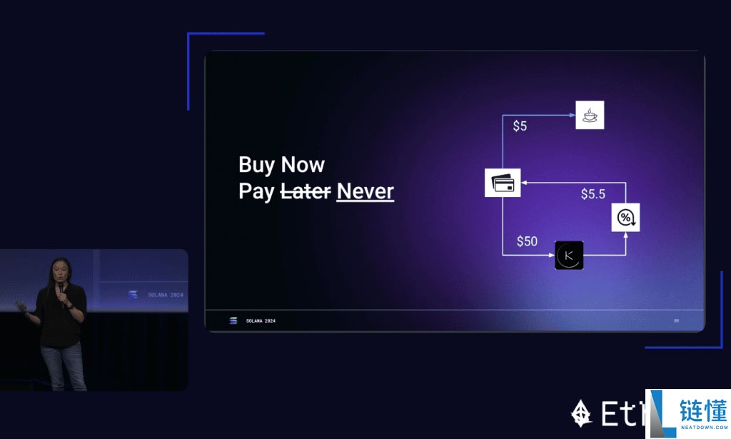 Solana(SOL币)是什么?有什么用途?价格走势、未来发展介绍