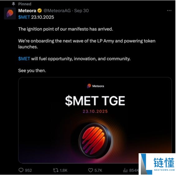 2025加密十月指南:轻松看懂市场动向