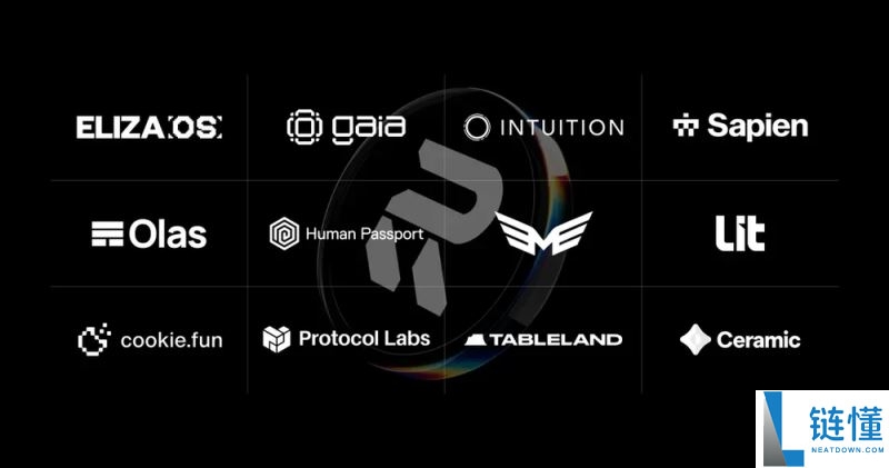 什么是Recall(RECALL)币?它是如何运作的?Recall运作方式、代币经济和路线图介绍