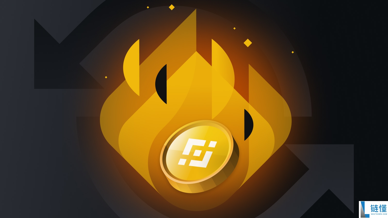 币安币(BNB)币是什么? 玩法、收益、风险解析(2025年最强平台币攻略)