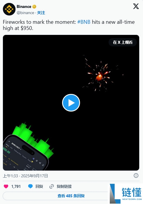 币安币(BNB)币是什么? 玩法、收益、风险解析(2025年最强平台币攻略)