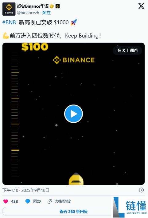 币安币(BNB)币是什么? 玩法、收益、风险解析(2025年最强平台币攻略)