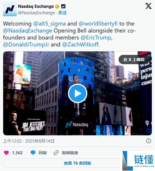 ALTS(WLFI 币股)是什么?与WLFI 币有什么关联?一文介绍
