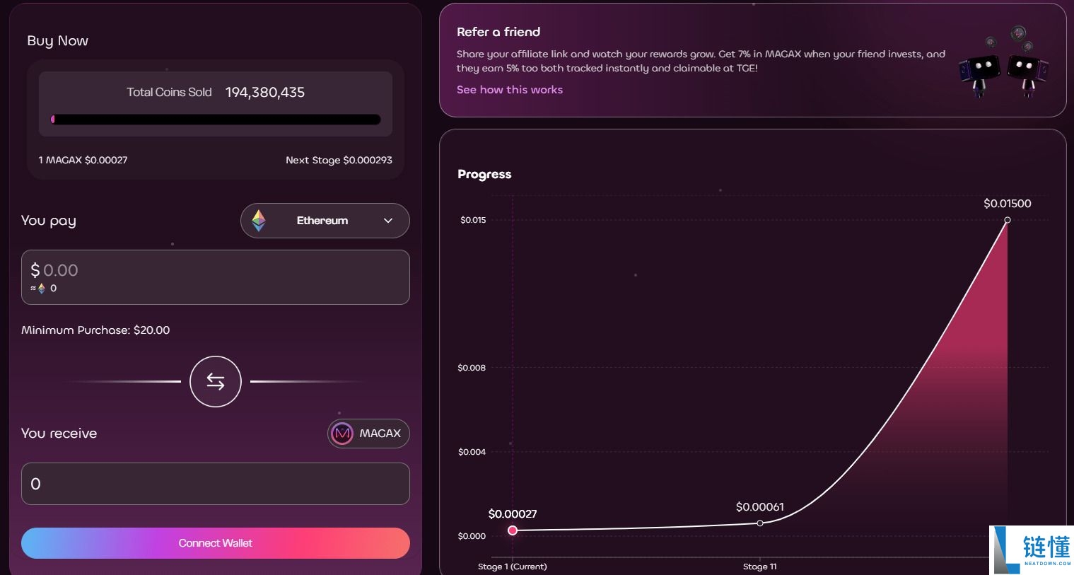 Moonshot MAGAX (MAGAX) 币是什么?MAGAX代币经济学、路线图及预售