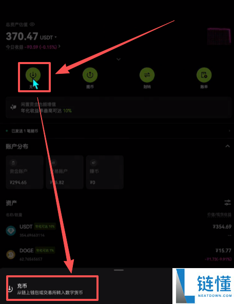 2025年比特币在哪里能够交易买卖?比特币的买入以及卖出的新手操作指南