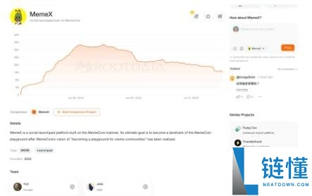 MemeX是什么区块链？MemeX 交互玩法教学
