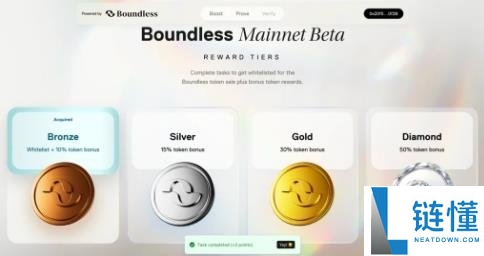 Boundless IDO 金牌任务介绍