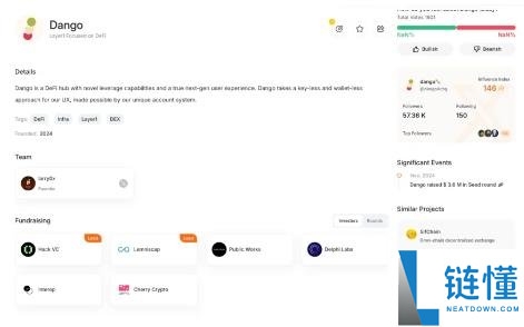 Dango是什么项目？Dango 测试网交互教学