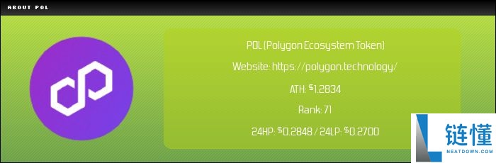 什么是Polygon(MATIC)币?能达到1美元吗?MATIC价格预测2026–2050