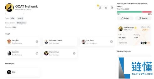 Goat Network是什么？Goat One Piece 任务交互教学