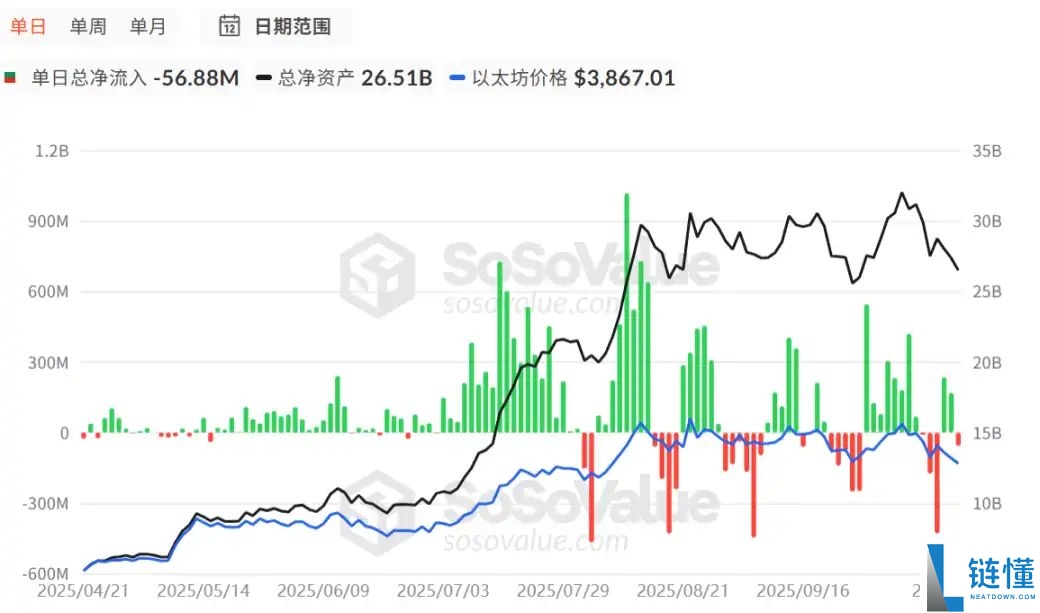 比特币跌破11万美元,市场正在转熊吗?