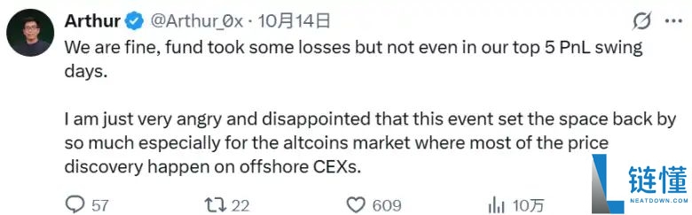 比特币跌破11万美元,市场正在转熊吗?