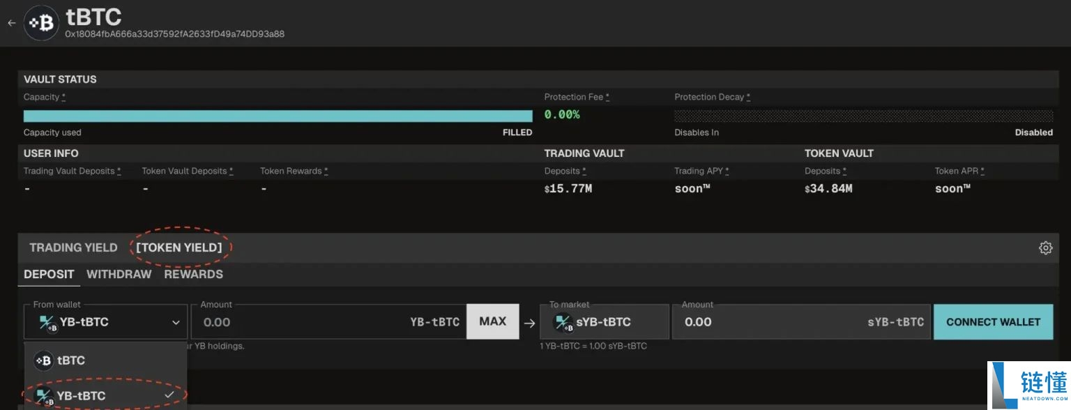 YieldBasis(YB)币是什么?YB代币经济学、未来前景及价格预测