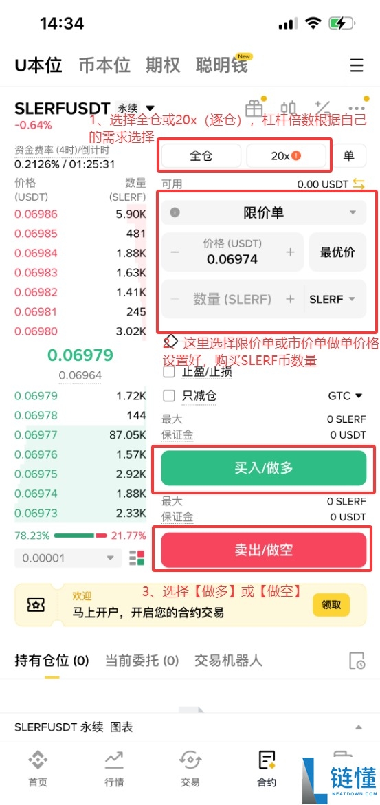 什么是Slerf(SLERF)币?SLERF未来前景、价格预测及购买方法