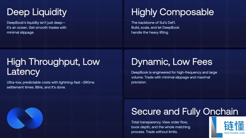 DeepBook(DEEP币)是什么？怎么样？值得投资吗？DEEP币价格预测