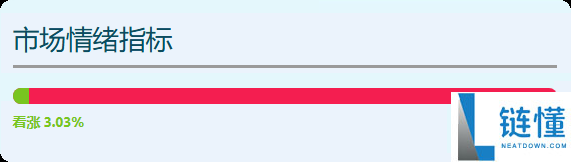 2025.11.26 分析师预测SHIB币将暴涨531%至0.00007380美元
