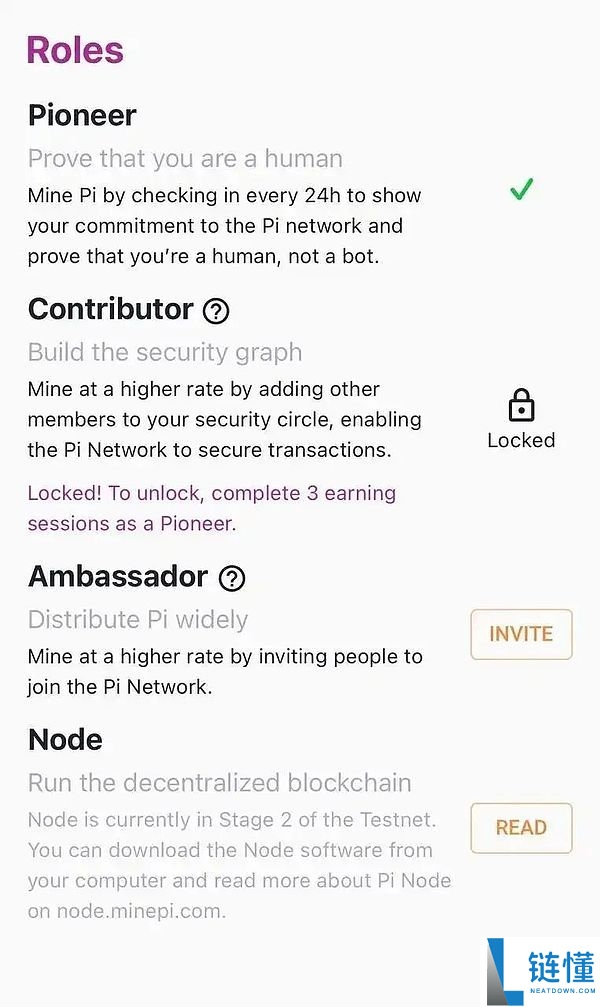 派币是什么?未来前景如何?Pi币是真实还是骗 局?