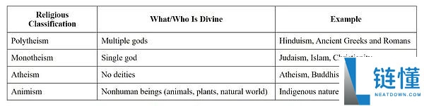 派币是什么?未来前景如何?Pi币是真实还是骗 局?