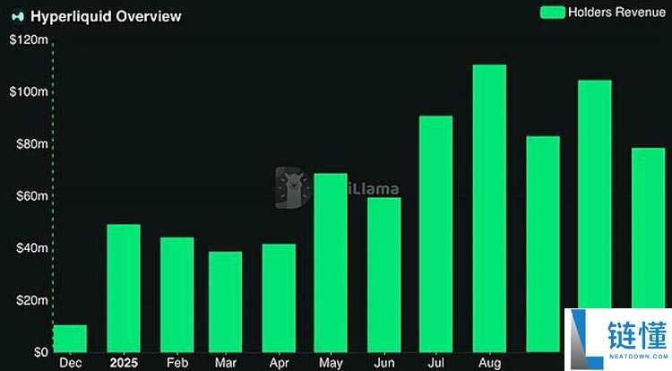 一文了解代币清算日降临 去中心化金融迎来证券化转型