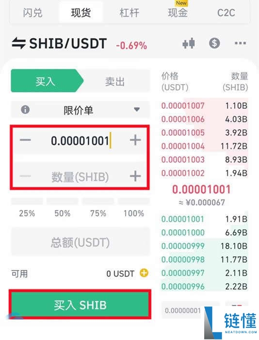 2025.11.26 SHIB近期价格分析:价格预测上涨101%,达到0.000048美元