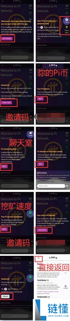 Pi币价格预测:Pi币会达到500美元吗?值得投资吗?