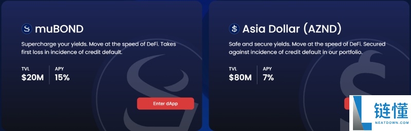 并行EVM的新战场,一文盘点Monad生态中的12大“新势力”