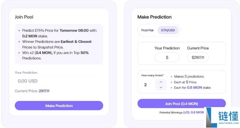 并行EVM的新战场,一文盘点Monad生态中的12大“新势力”