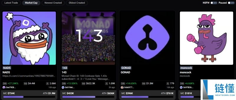 并行EVM的新战场,一文盘点Monad生态中的12大“新势力”