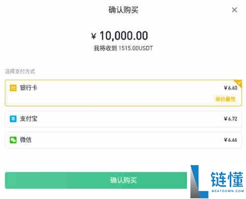 SHIB币价格分析:2025年SHIB币价格能涨到0.0001美元吗?