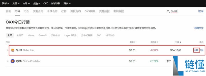 SHIB币价格分析:2025年SHIB币价格能涨到0.0001美元吗?
