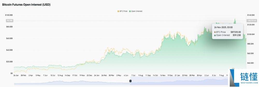 谁是2025年百倍币?BTC将暴涨至30万美元?BTC价格预测